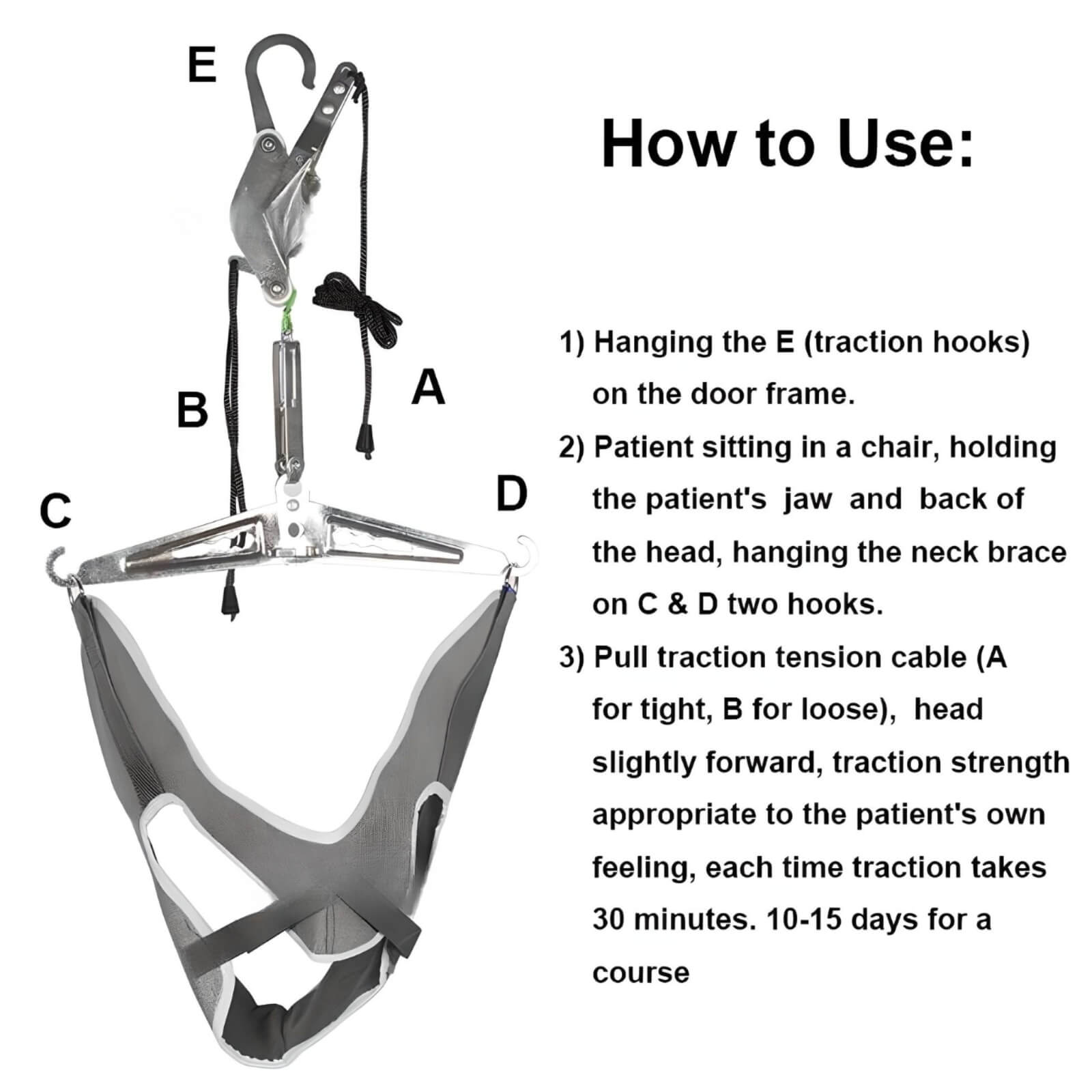 using-mannual-of-saunder-scervical-traction