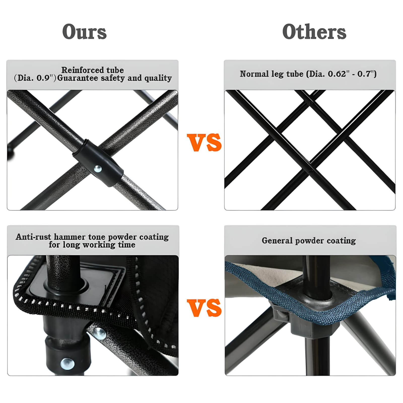 oversize-camping-chair-comparision-image